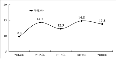 圖片1