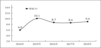 圖片1
