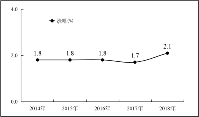 圖片1