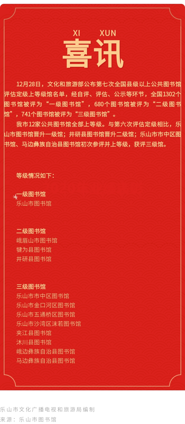 樂(lè)山市圖書(shū)館